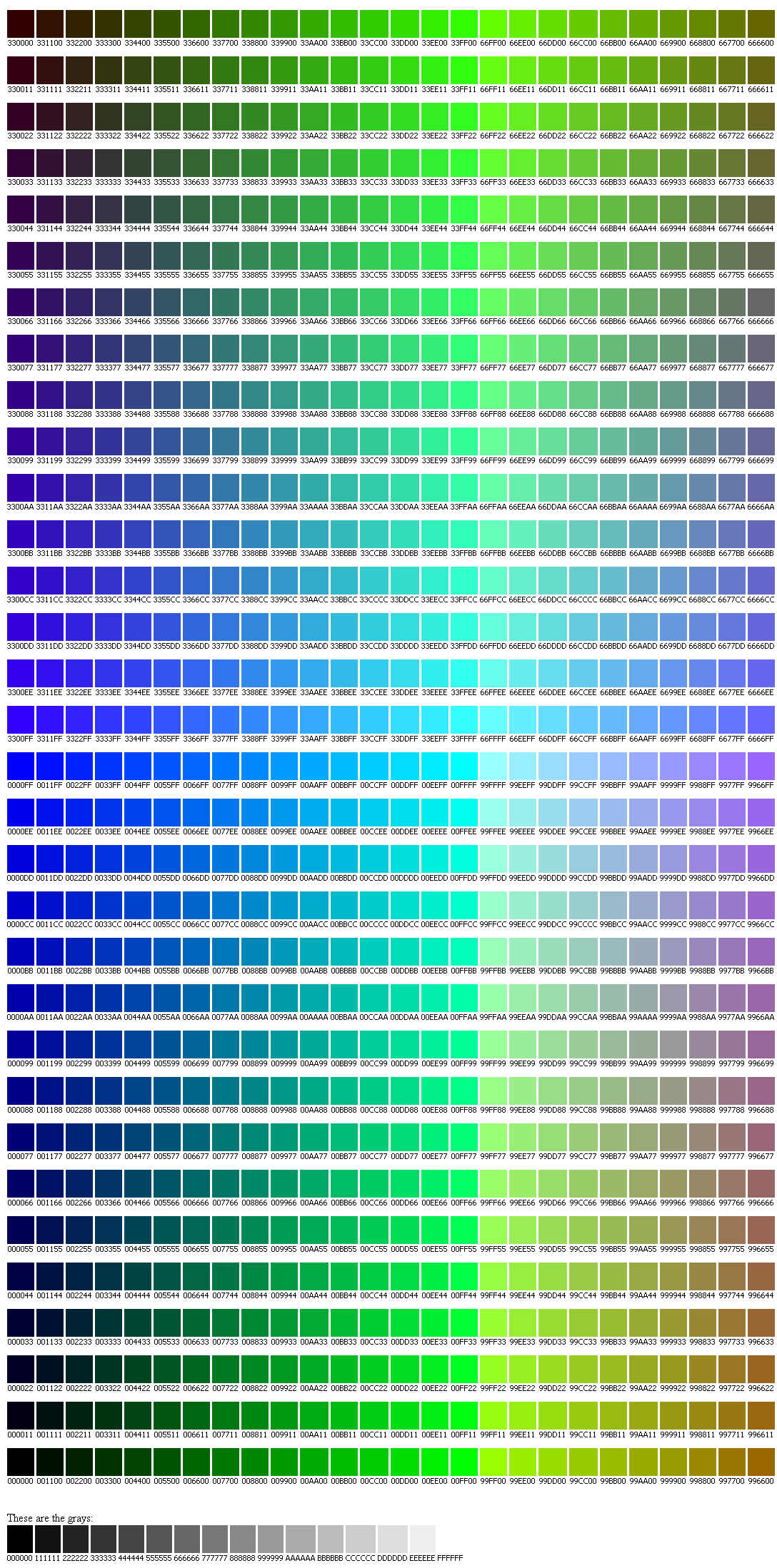 Colour Chart - Treasure Web Designs