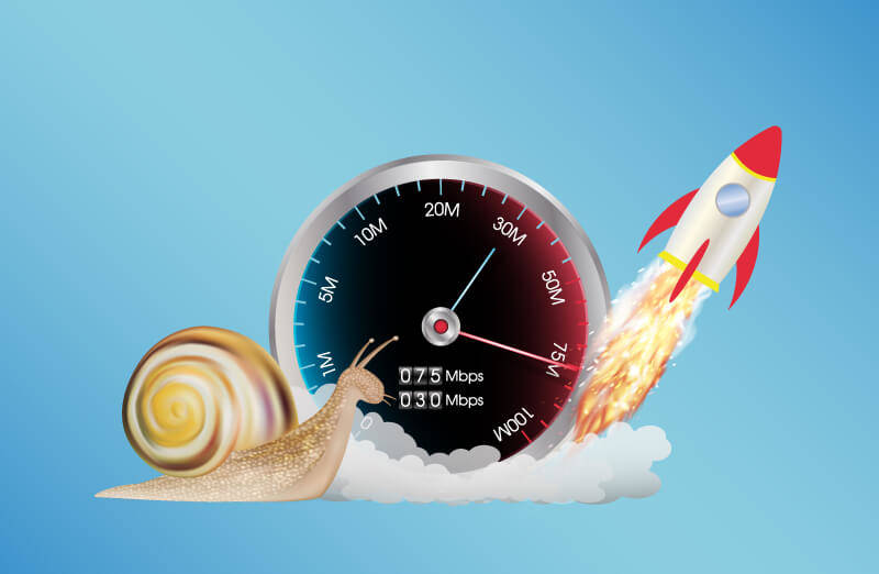 website speed