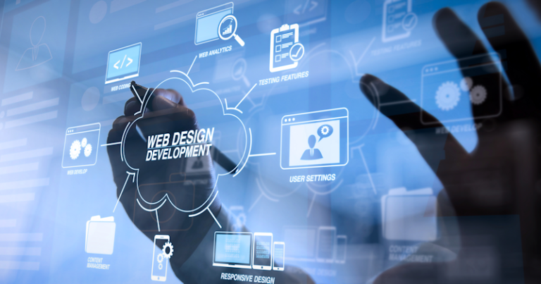 user-friendly website